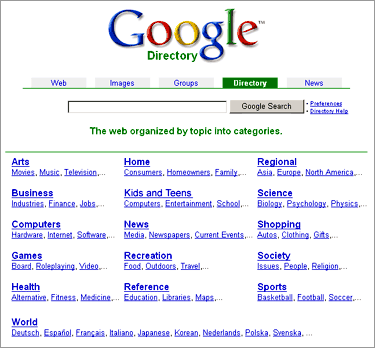 Google's Directory is