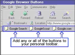 <objectinfo><copyright><year>2003</year><holder>Google Inc. Used with permission.</holder></copyright></objectinfo>It's easy to install buttons for Google searching.